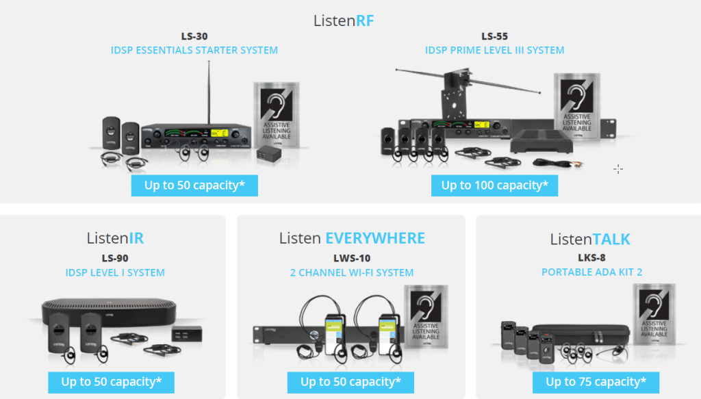 Graphic highlighting different assistive listening systems including ListenRF systems LS-30 and LS-55, ListenIR system LS-90, Listen EVERYWHERE LWS-10, and the ListenTALK LKS-8 for portable assistive listening.